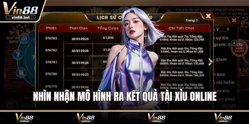 Nhìn nhận mô hình ra kết quả Tài xỉu online